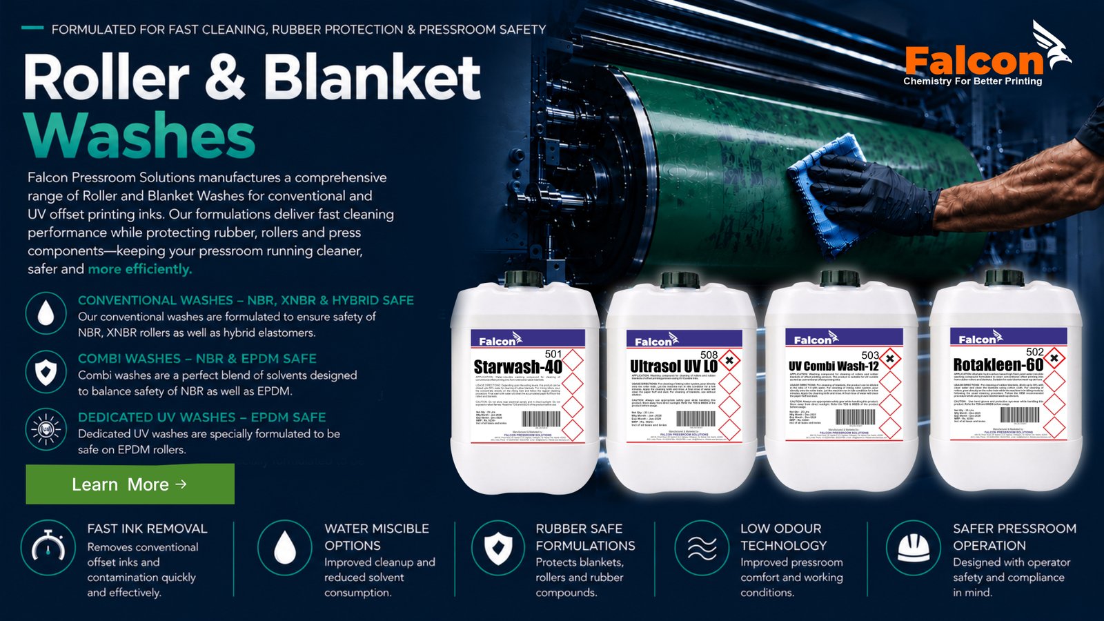 Blanket & Roller Wash